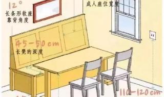 室内设计人体工程学
